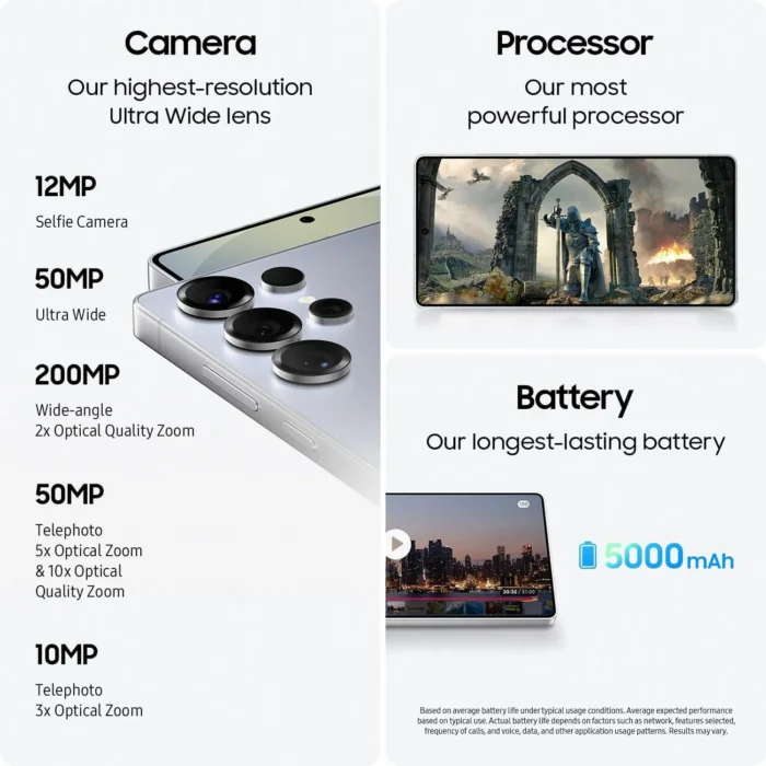 2025 New Samsung Galaxy S25 Ultra 5G Smartphone Snapdragon 8 Elite 6.9"120Hz Dynamic LTPO AMOLED 2X Display 200MP Quad AI Camera - 图片 3